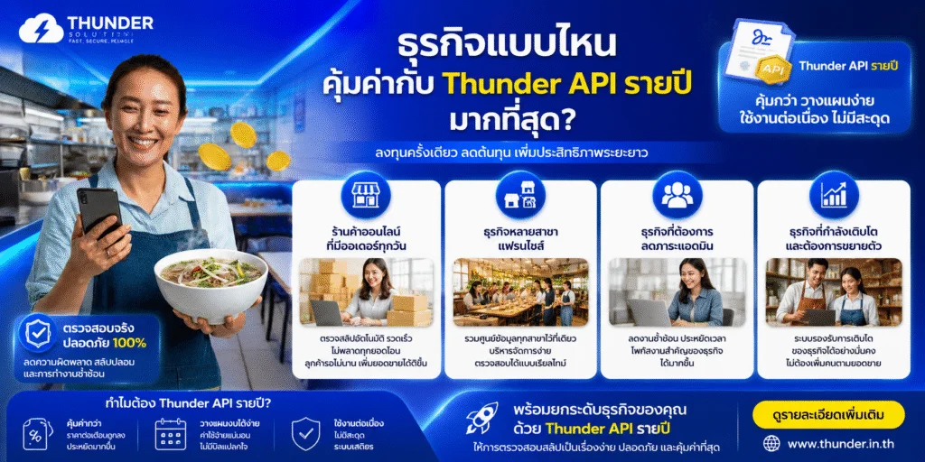 คำนวณให้ชัด! Thunder API จ่ายรายปีช่วยประหยัดค่าใช้จ่ายได้เท่าไหร่