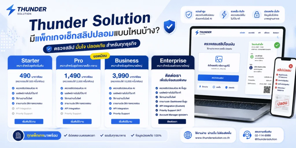 ธุรกิจไทยนิยมใช้แพ็กเกจ เช็กสลิปปลอม จาก Thunder Solution แบบไหนในปี 2026
