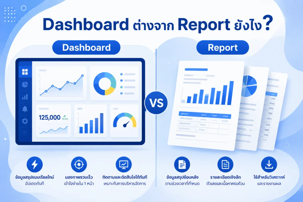 Dashboard ต่างจาก Report ยังไง?